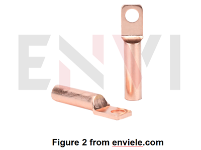 Figure 2 from enviele com
